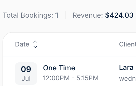 Oak Bay Clean dashboard showing the first booking: 1 booking, $424.03