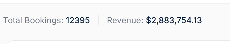 Oak Bay Clean five-year total: 12,395 bookings, $2,883,754.13 in revenue