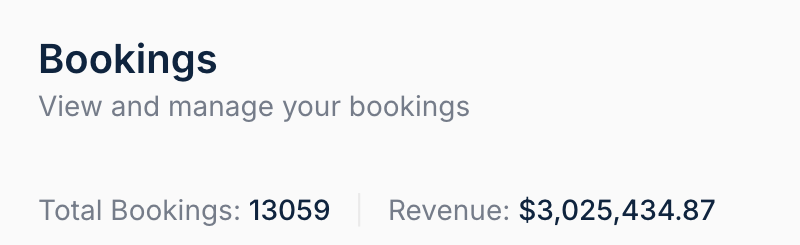 Screenshot of Oak Bay Clean's ConvertLabs bookings dashboard showing 13,059 total bookings and $3,025,434.87 in revenue, September 2021 to October 2026
